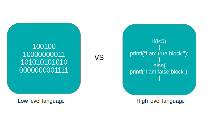 python-data-school